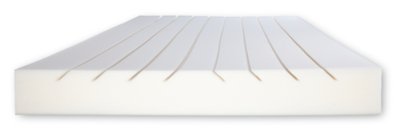 Pflegematratze KOAla inklusive Bezug, schwer entflammbar>>>>200 x 90 x 12 cm