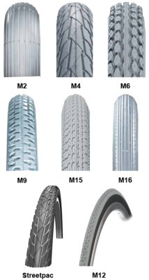 Decken für Standard-Rollstuhl 24x 1.3/8" (620x35 mm) IMPAC Super-Leichtlauf M16 grau>>>>