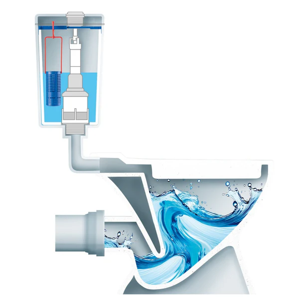 WC-Star Spülkasten-Hygiene-Set für Sauberkeit & Frische vom Spülkasten bis ins WC | WC-Reiniger-Set mit Aktiv-Frische & Antikalk-Boost