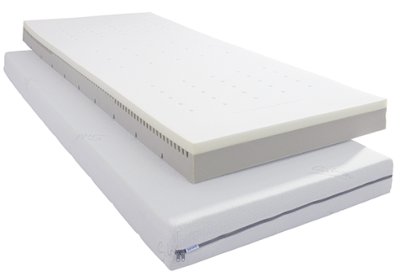 silverrelax Matratze mit Silverline-Bezug 90x200x14 cm>>>>