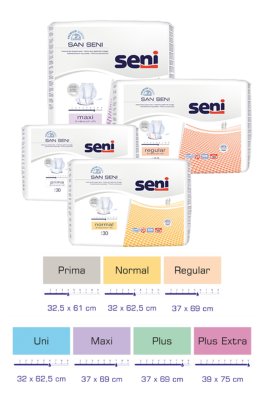 Inkontinenzvorlagen Seni San Normal (1 Karton: 4 x 30 Stück)>>>>