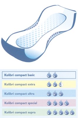 Vorlage Kolibri compact premium classic gelb (1Karton: 4x28Stk)>>>> Vorlage Kolibri compact premium supra grün (1Karton: 4x28Stk)>>>>