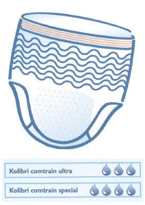 Einweghose Kolibri Comtrain premium ultra Gr.M blau Hüfte 80 bis 120 cm(1Karton: 6x14St)>>>> Einweghose Kolibri Comtrain premium ultra Gr.L blau Hüfte 110 bis 140 cm(1Karton: 6x14St)>>>>