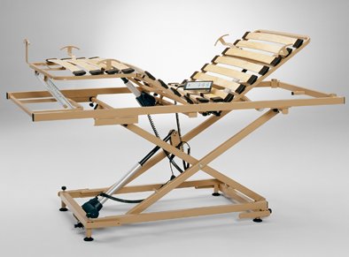 Lattenrost Lippe IV inklusive Untergestell 24V>>>>90 x 200 cm